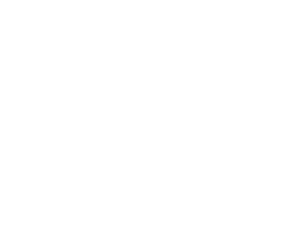 CIN